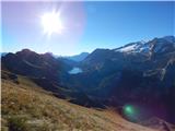 Passo Pordoi - Belvedere